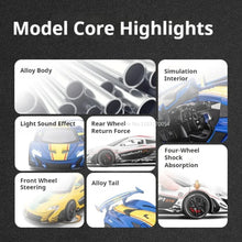 Diecast Model McLaren P1  1/24